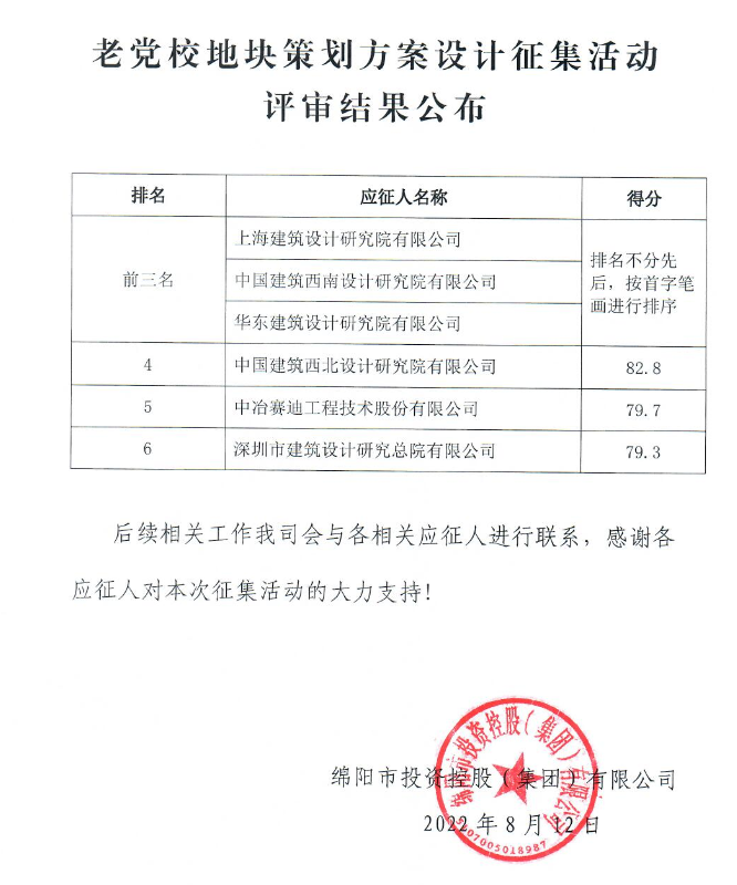 老党校地块策划方案设计征集评审效果宣布