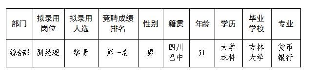 富达综合部司理公示
