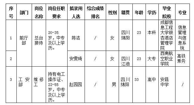 富乐山旅馆