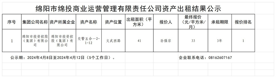 绵阳市豪门国际官网商业运营治理有限责任公司资产出租效果公示_效果公示模板