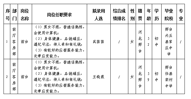 富乐山旅馆