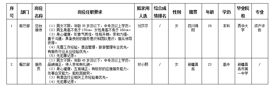 富乐山旅馆