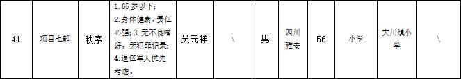【果真招聘】绵阳市康来物业服务有限公司关于招聘各项目部秩序等项目一线岗位拟任命职员的公示