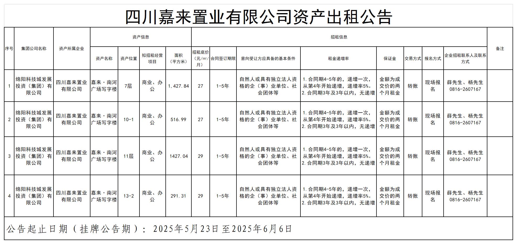 四川嘉来置业有限公司资产出租通告