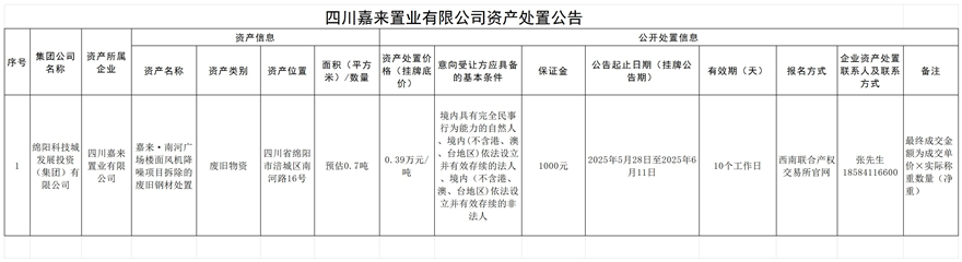 四川嘉来置业有限公司资产处理通告