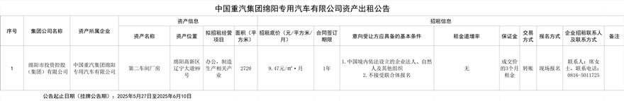 中国重汽集团绵阳专用汽车有限公司资产出租通告