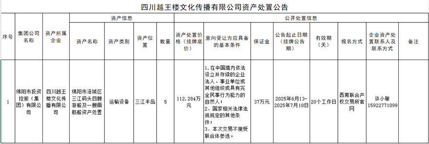 四川越王楼文化撒播有限公司资产处理通告