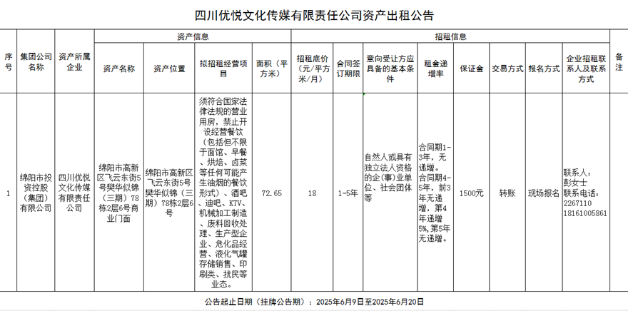 四川优悦文化传媒有限责任公司资产出租通告