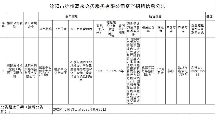 绵阳市绵州嘉来会务服务有限公司资产招租信息通告