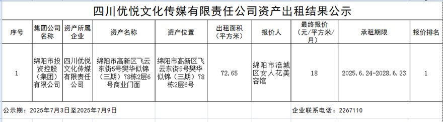 四川优悦传媒有限责任公司资产出租效果公示