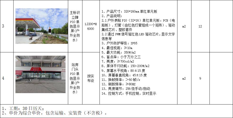 江油市东环线加油站LED显示屏采购项目竞争性谈判通告