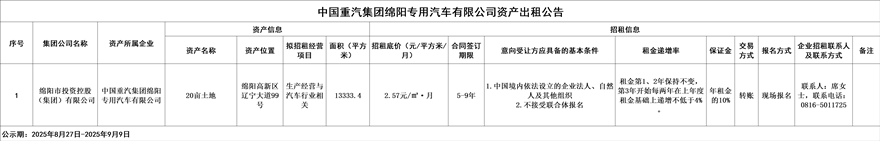 中国重汽集团绵阳专用汽车有限公司资产出租通告