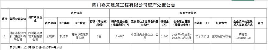 四川嘉来修建工程有限公司资产处理通告