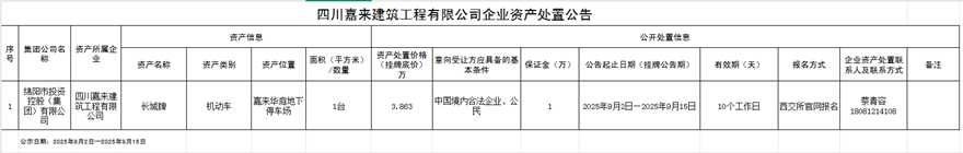 四川嘉来修建工程有限公司企业资产处理通告